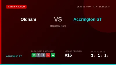 Accrington Stanley, unbeaten in five, visit a struggling Oldham side at Boundary Park on Saturday lunchtime looking to...