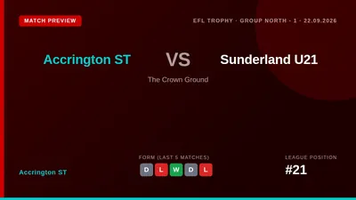 Accrington ST welcome Sunderland's Under-21 side to The Crown Ground in the EFL Trophy as they look to build on a recent...